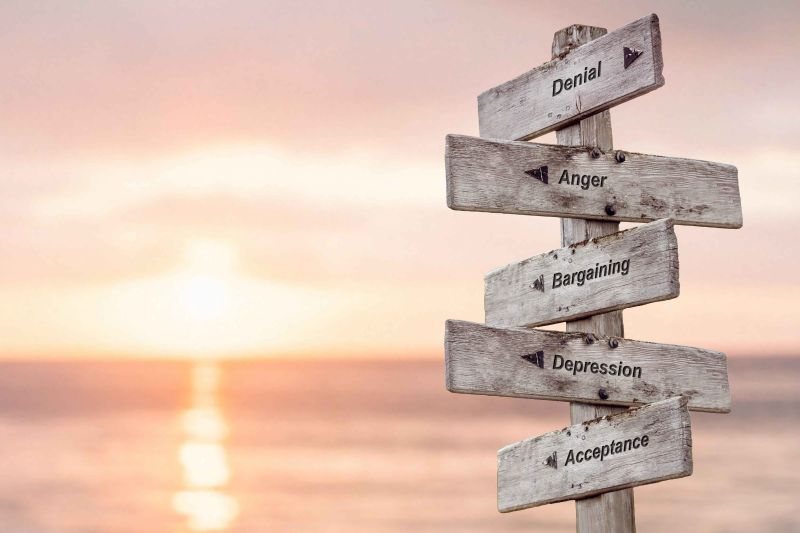 Wegweiser mit Denial, Anger, Bargaining, Depression, Acceptance – fünf Phasen der Trauer